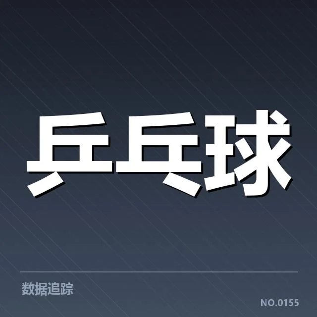 已确认的队伍配对名单与赛事安排
