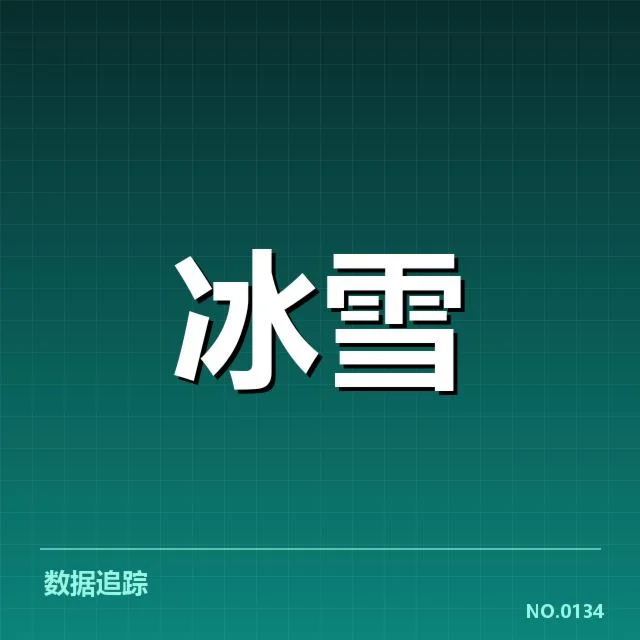 冬奥冰雪赛场风云：挪威冰雪队表现成疑问